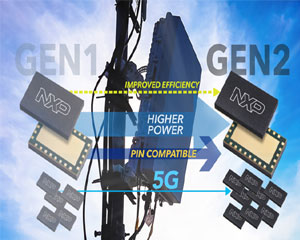 NXP 반도체, 5G mMIMO 지원하는 에어패스트 RF 파워 멀티칩 모듈 2세대 출시